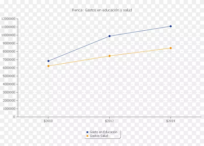 �����߲�Ʒ��Ƶ�λ��-������