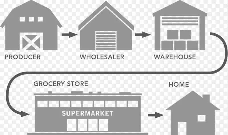 ��ʦ����ʳ���������ʳ��-Ľ��-������