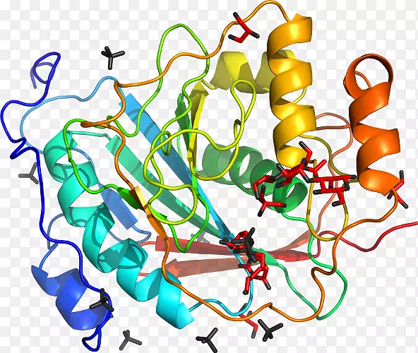 �������ߵ��Ʒ�л���-������