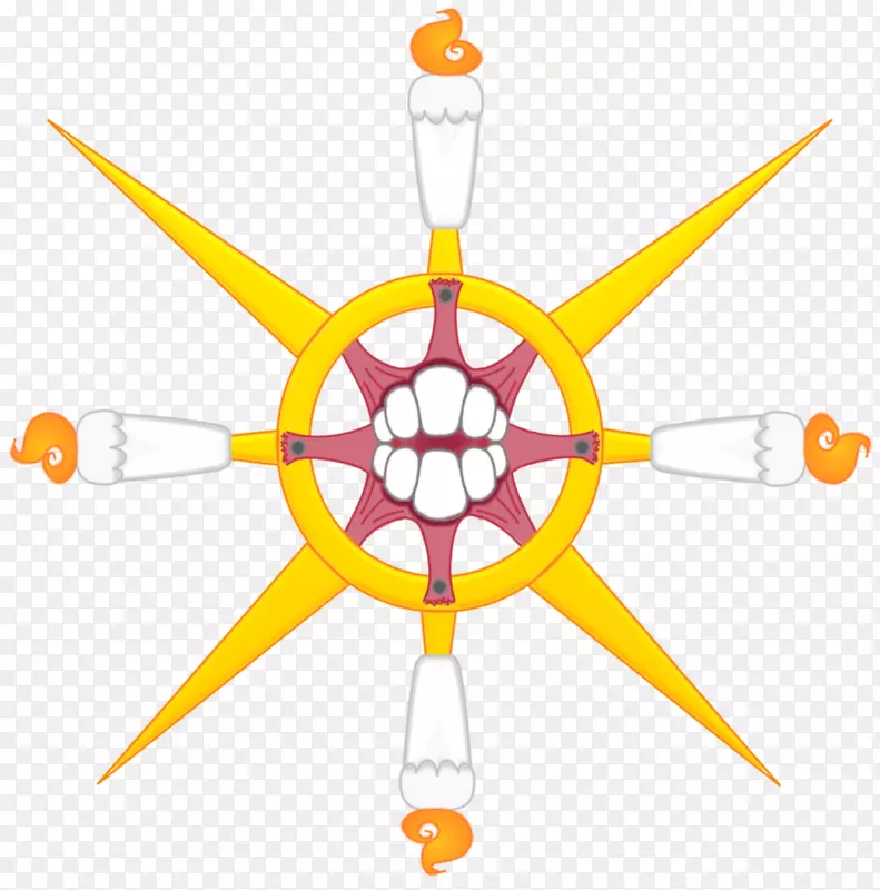 �ߵ�������Գ�-������