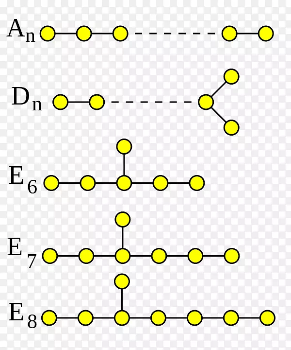 ��̬ͼ������ͼ��ѧ������ѧ-������