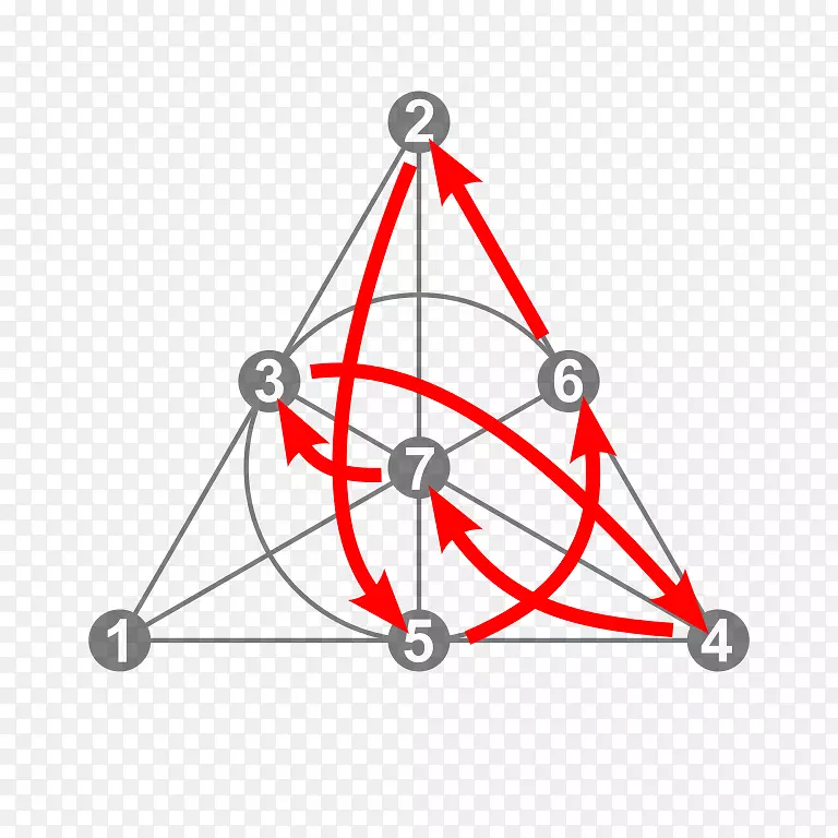 ֱ�ߵ������λ���-������