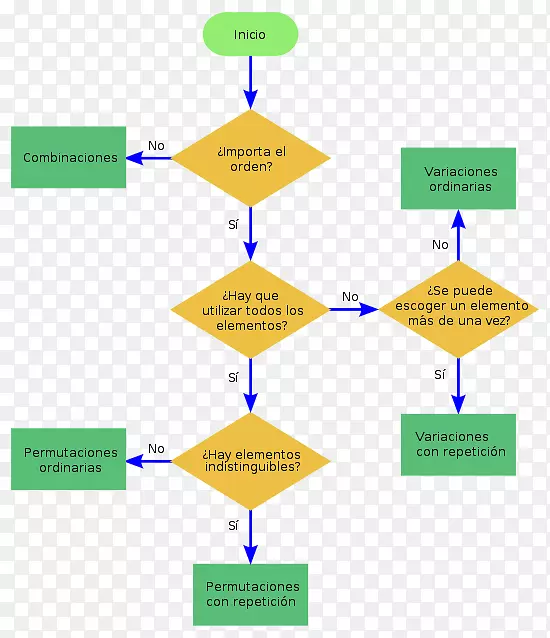 �㷨�����ѧ�������-��ѧ-������