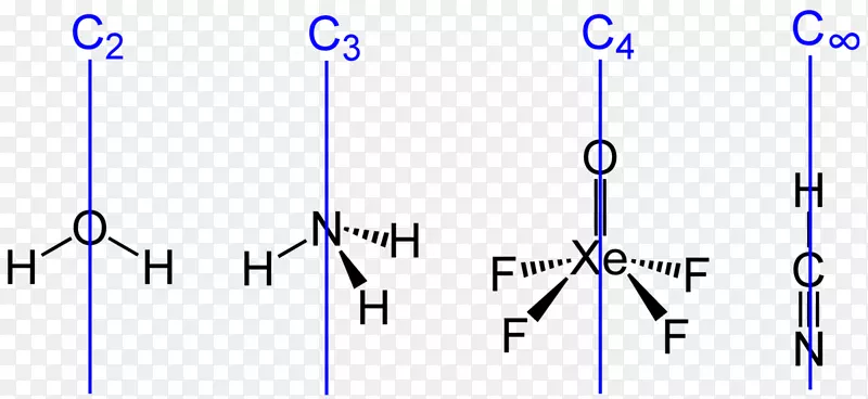 ��ͷ��ת���߶Գ���-������