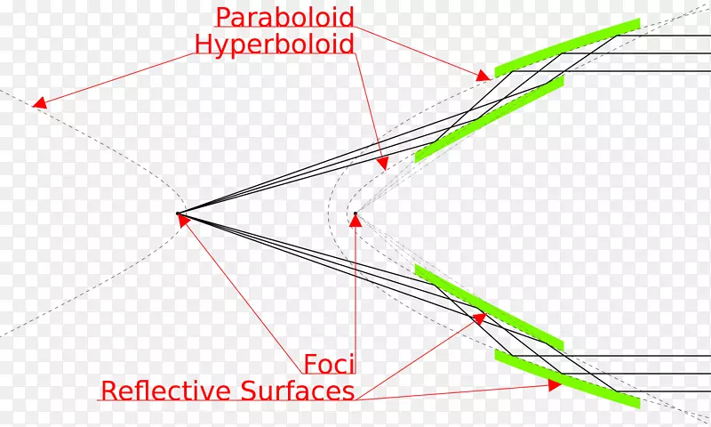 �ߵ�ǻ����.��-������