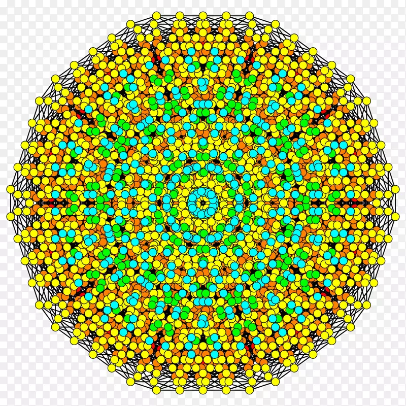 �Գ�ͼ����-������