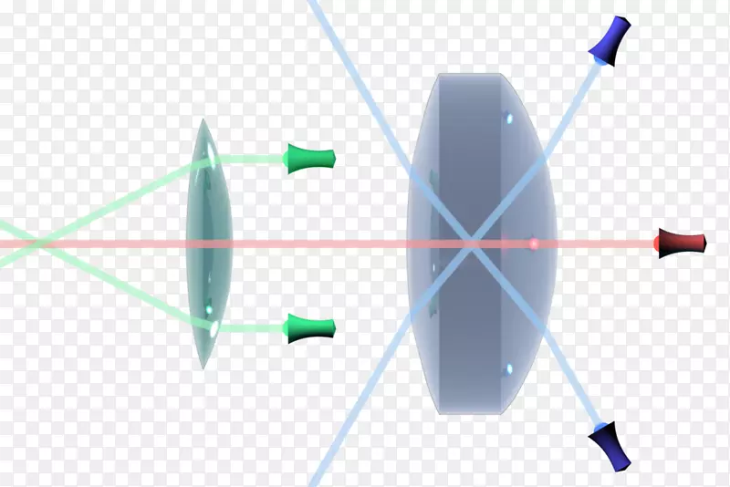 ���߹����ѧ����-������