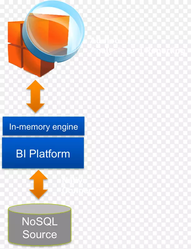 ��־Ʒ�Ʋ�Ʒ�������-������