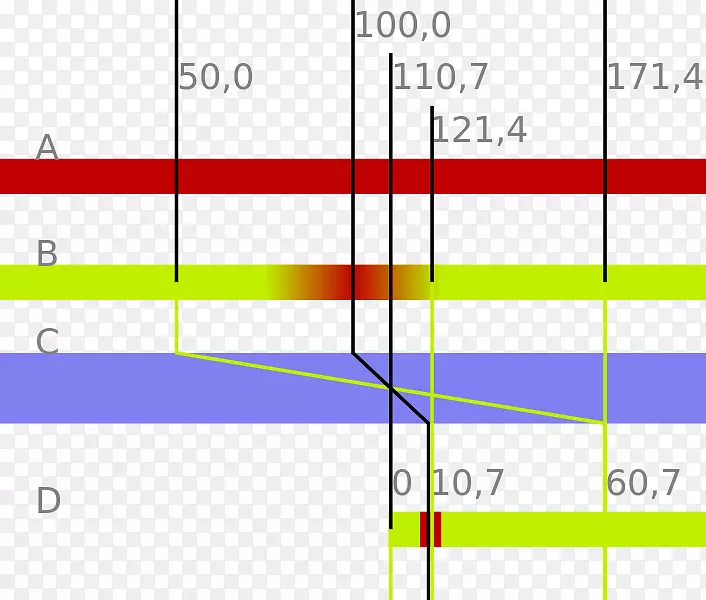 �������ջ�̽�������ߵ���ջ���ֵƵ��-������