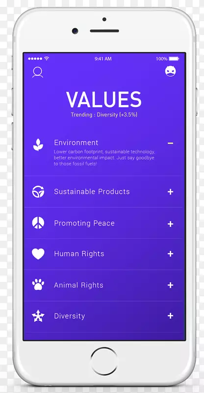 �ֻ������ֻ��ֳ��豸�ƶ�Ӧ�ó���Ĵ����ǳ��������ֻ�-������