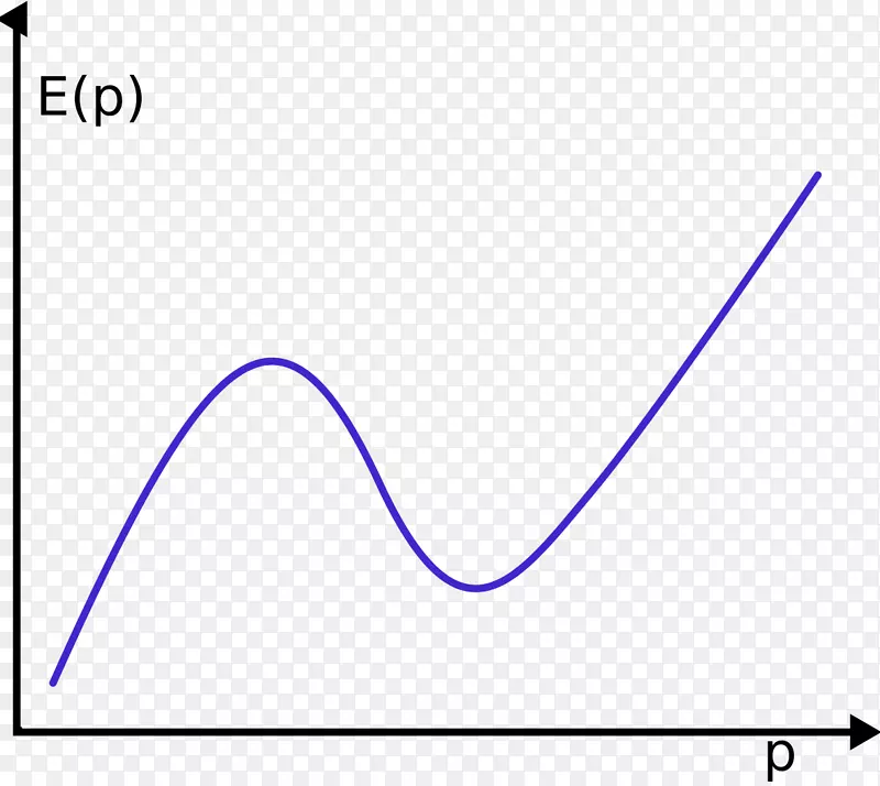 �����ε�����-������-������