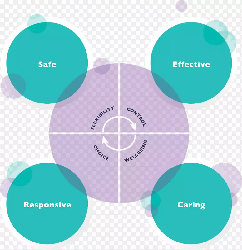 ˮ��Ʒ���Ʒ��-������