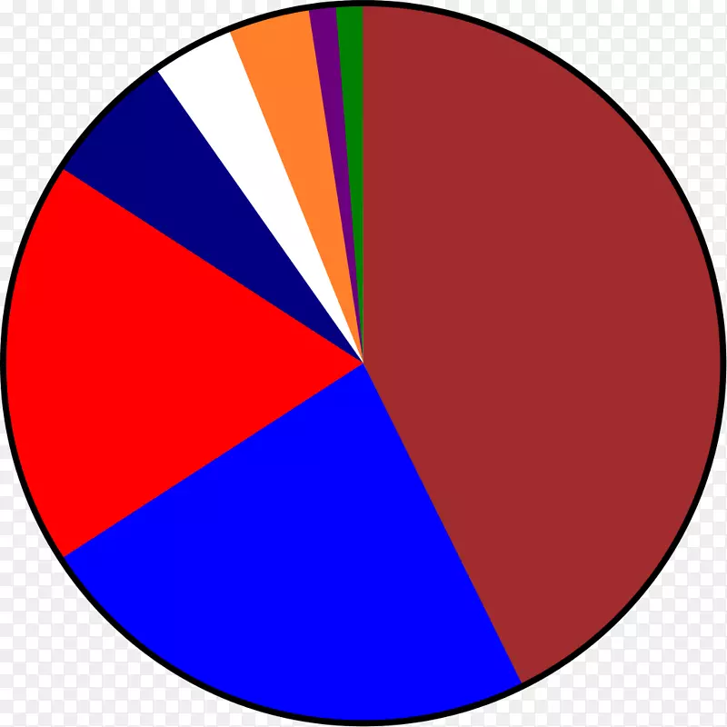 ��������-������