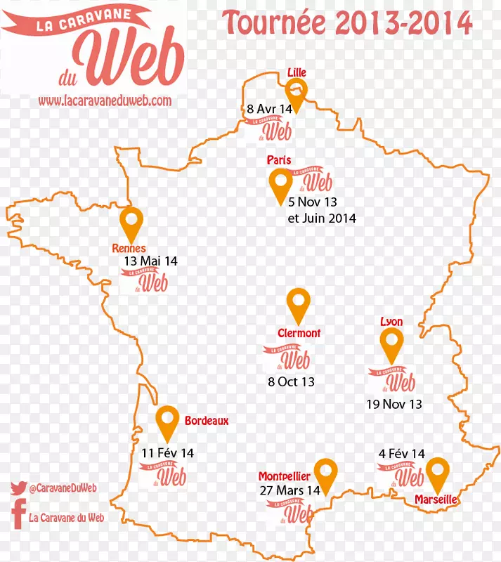 �ߵ�����-������