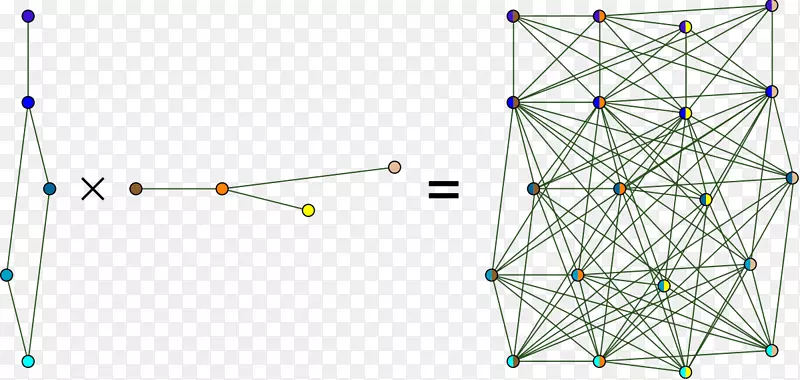 ͼ�Ļ�ֱ�ǻ�ͼ���ֵ��-��ѧ-������