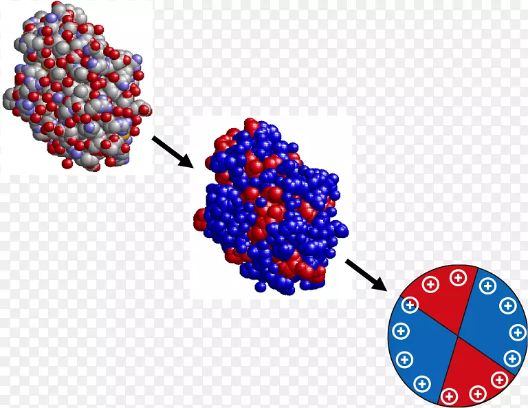 �ߵ��Ʒ��������-������