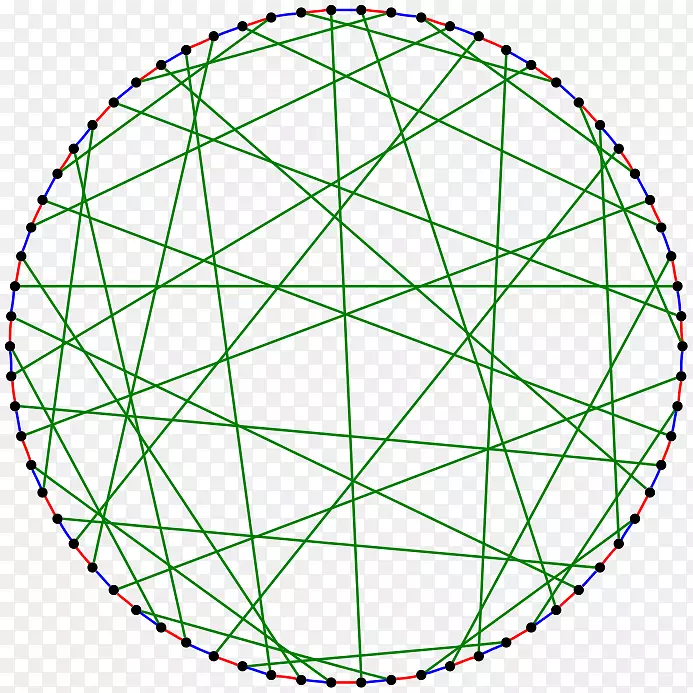 ���г����ֶԳ�ͼ��-������