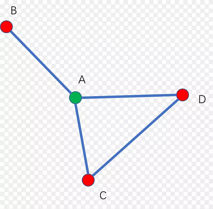 ֱ�ߵ������β�Ʒ���-��-������