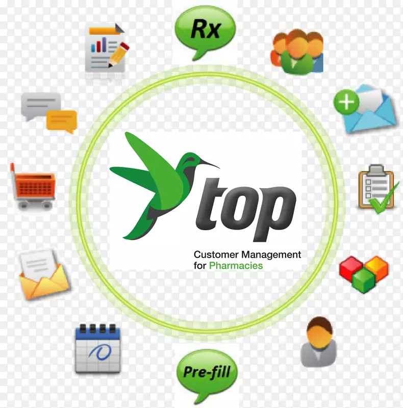 �����������ͼ���־��Ʒ������ҵ��-������