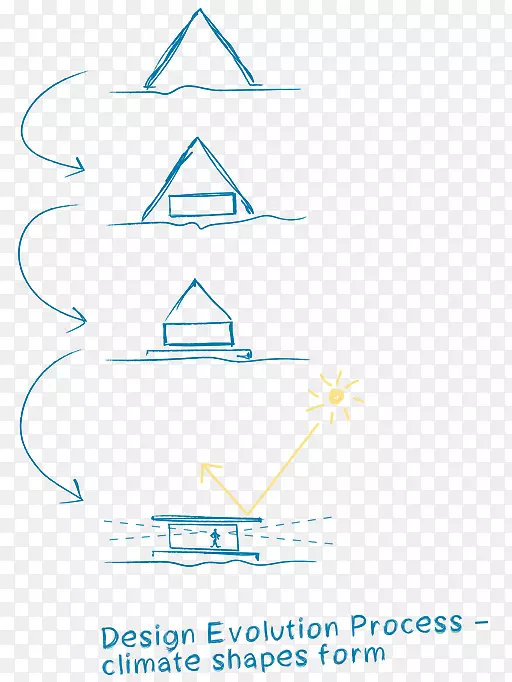 �������β�Ʒ������.AECOMͼ��-������