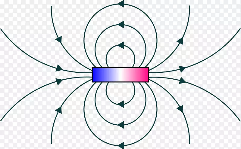 ���Ե���ų�-����-������