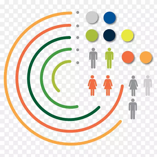 ����ѧϰ���ݷ�����������.ҵ��-������