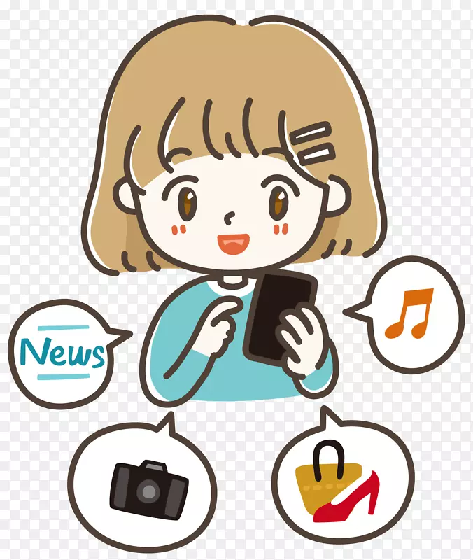 ������Ĵָ���ֲ�ͼ��ָƴд����-������