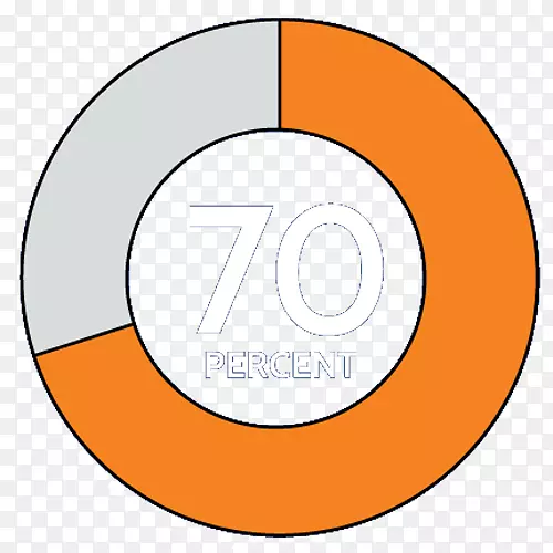 ��������Ʒ��ŽǶ���.�������ͼ��-������