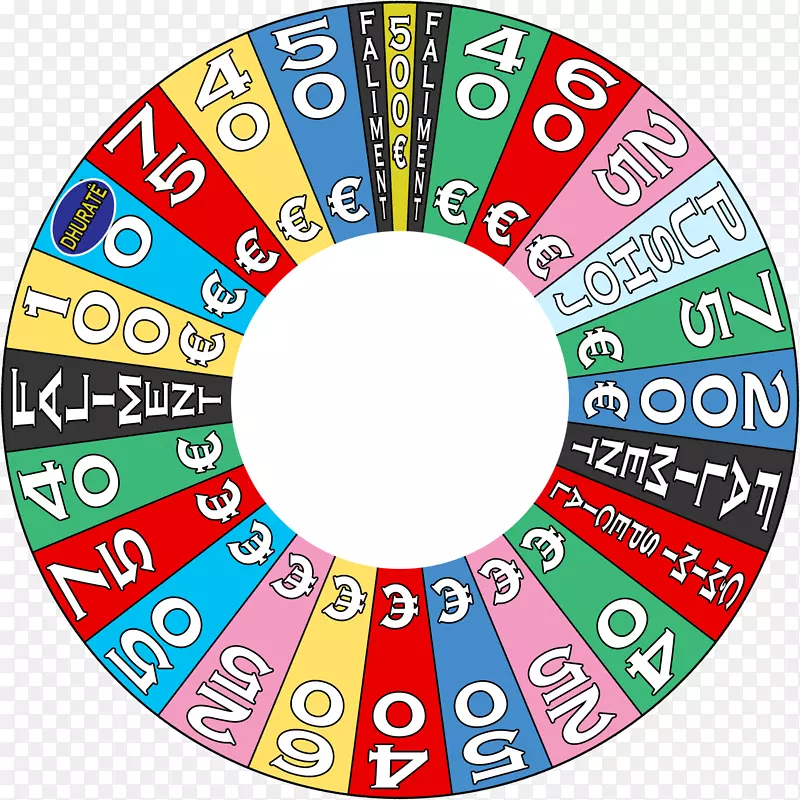 ������Ʒ�Ƶ��Ʒ����-������������Ϣͼ��-������