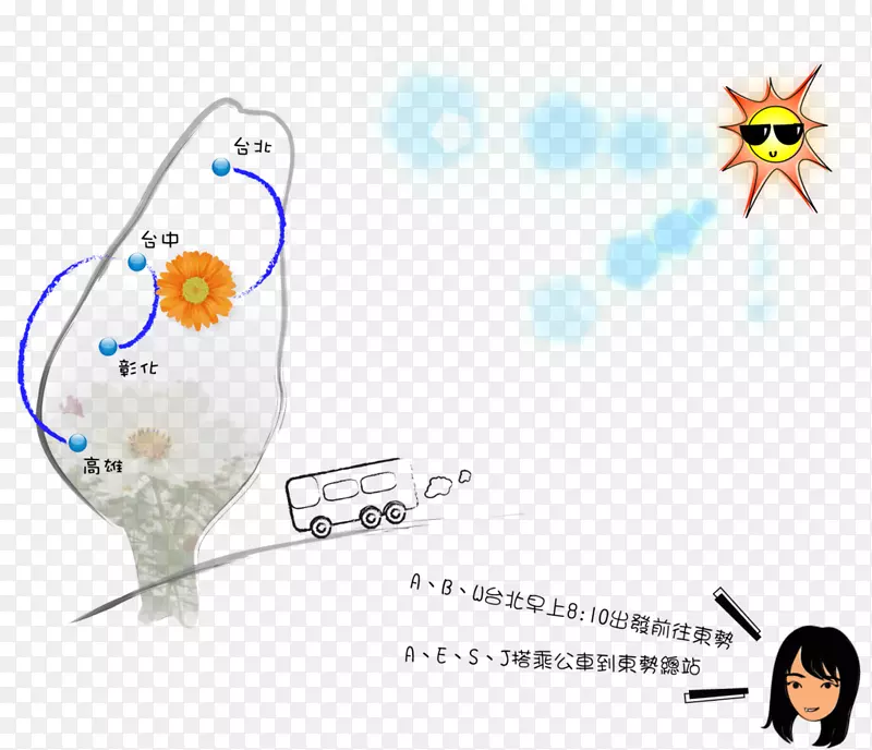 �廭��������Ʒ��ƶ���Ѱ����Ʒ-������