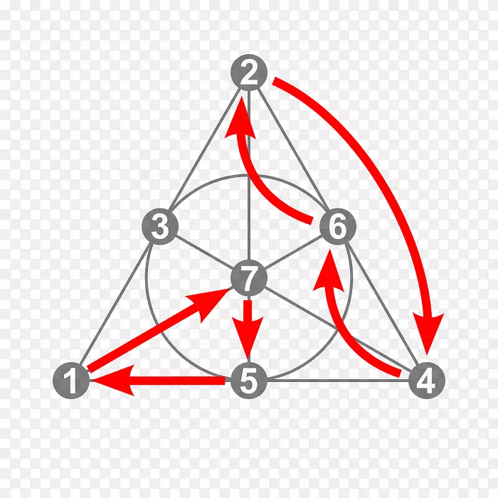 ��Ӱ������������ѧ-������-������