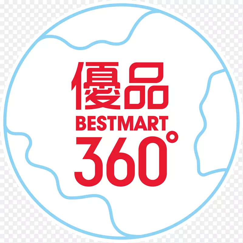 ������Ʒ�Ʊ�ʶ��-������