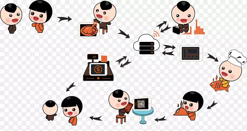 �����˿���ʳ�˵���������-���ǵ϶�˹��-������