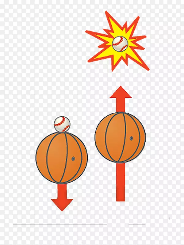 ��ҵӦ�ý���̽��������ѧ����-������