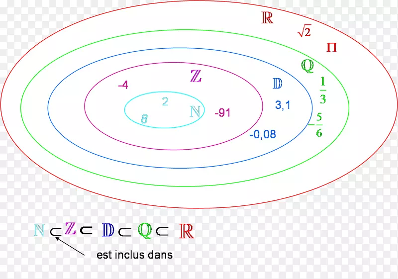 ��Ʒ��Բͼ��.��������-������