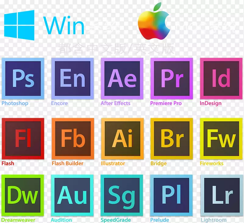 �ձ���������adobe��˾AdobeInDesignadobebridge-ae��ť-������