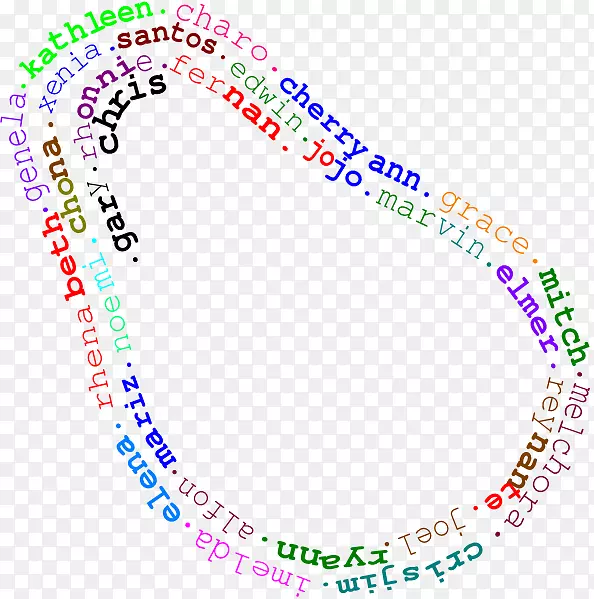 �ߵ��Ʒ����-��������-������