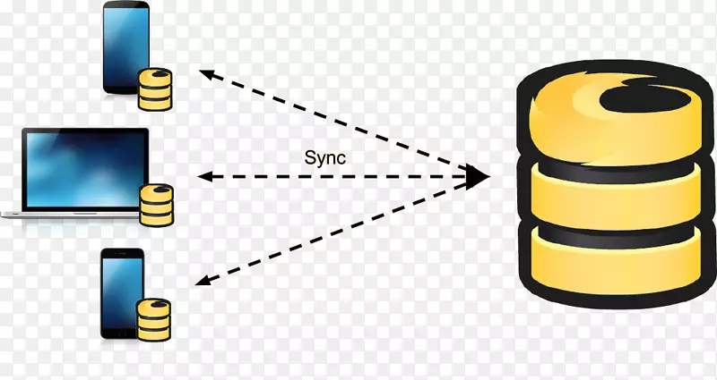 Firebase����Ϣ����android google����Ϣ������������-android-������
