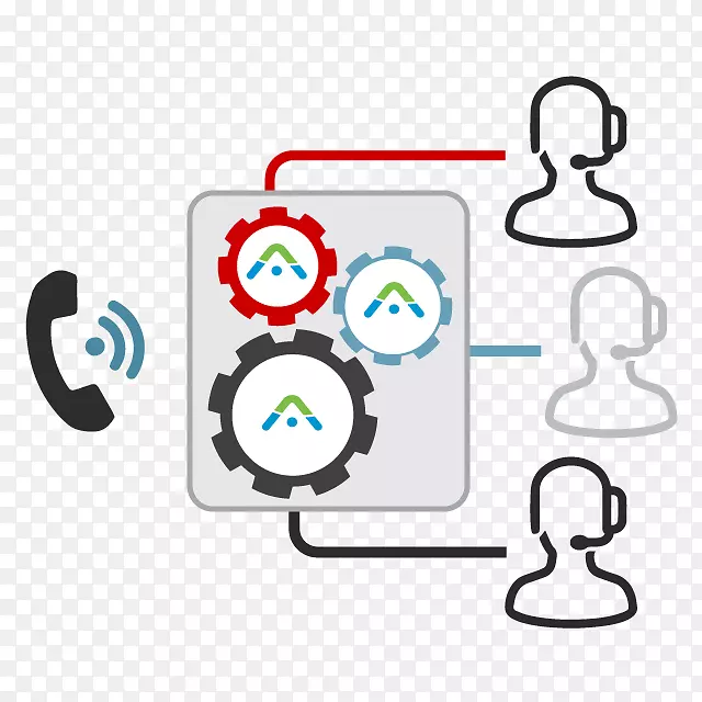 ����ʽ����Ӧ�������������绰ϵͳ�����ʼ��Զ�����Ա-�����ʼ�-������