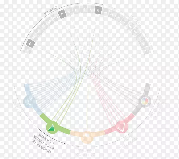 ����Բ�ǲ�Ʒ�������-Ӥ����Ϣͼ��-������