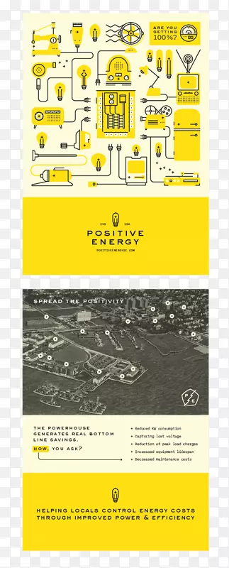 ����ͼ����Ʋ�ͼͼ�����-������