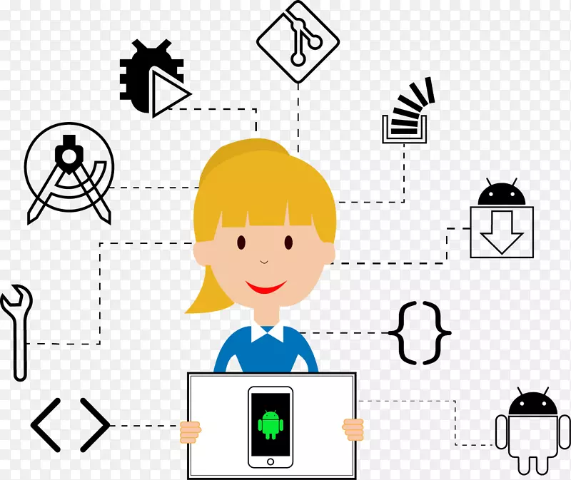 �ƶ�Ӧ�ó��򿪷�android��������Ӧ������-android-������