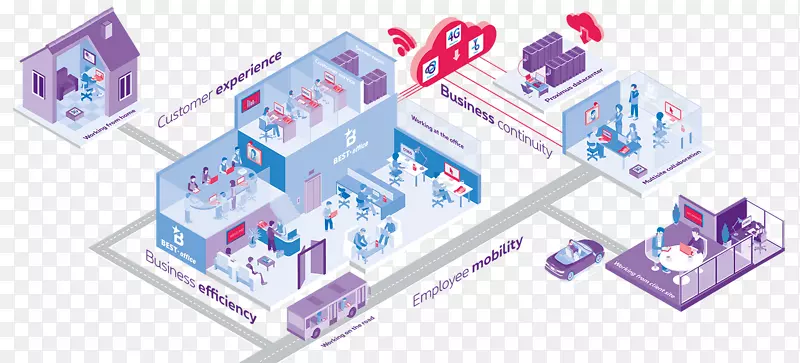 Proximus���������绰�г��ƹ�-������