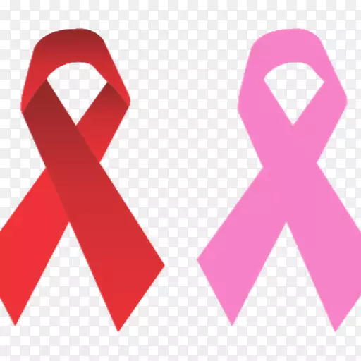 ��ʶ˿������ά��ʹ��˿��-������