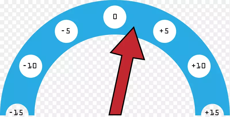 ��ѧѧϰ��ѧ��Ϸ����-��ѧ-������