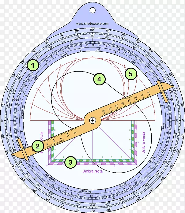 �ߵ��Ʒ��ƽ���-������