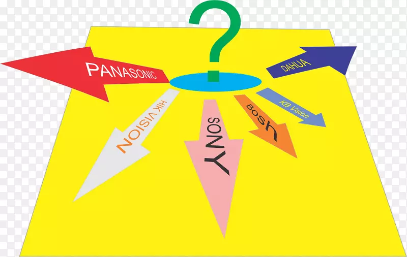 ��·���Ӳ廭�����������ϵͳ-������