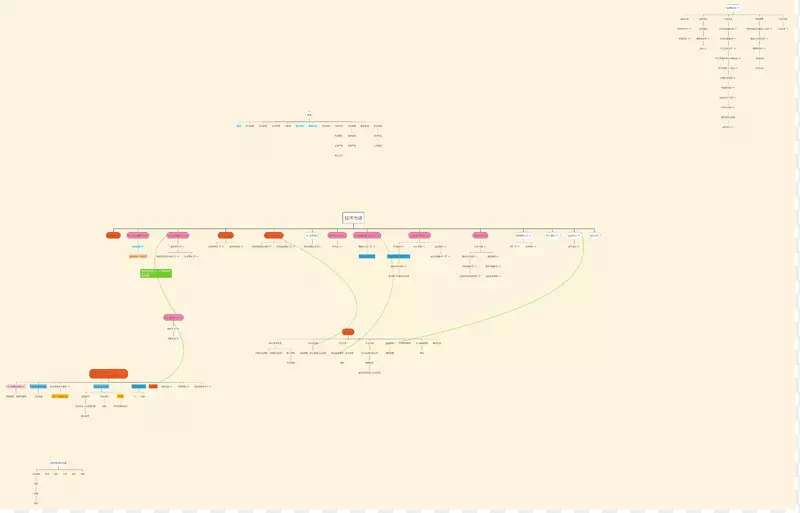 ��ͼ�߱���-������