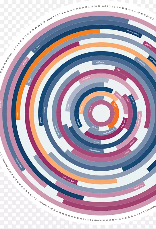 ƽ�����Բ-������