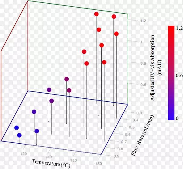 �ǵ��߻�ͼ.��ѭ��-������